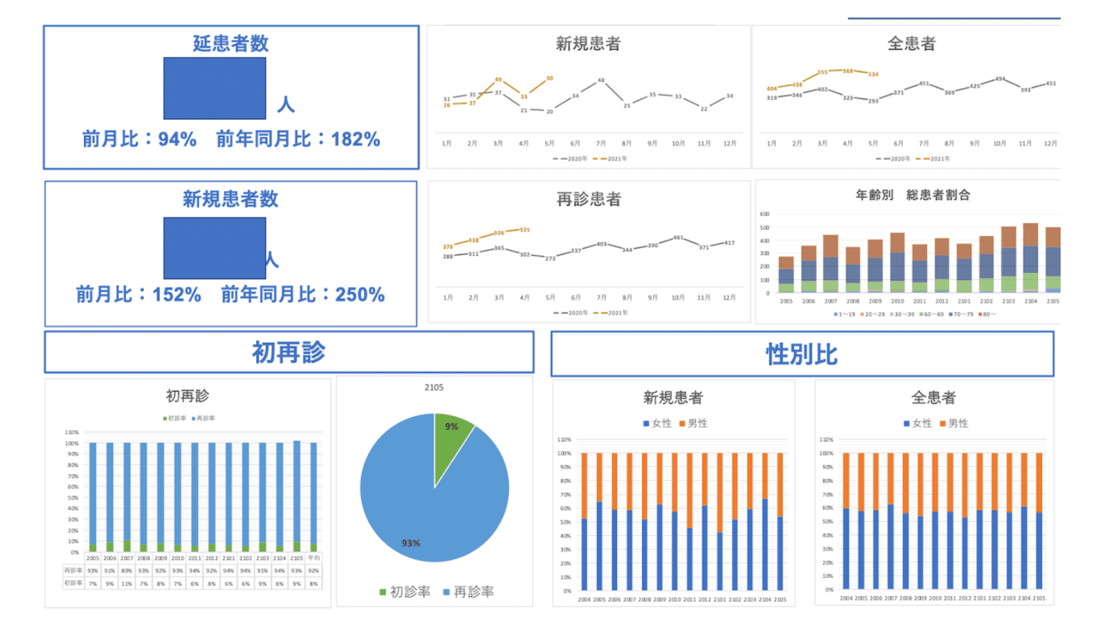 レポート事例