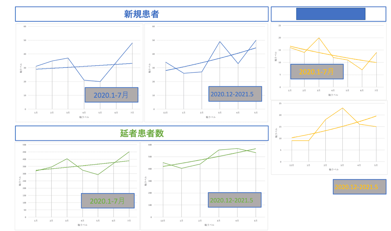 レポート事例