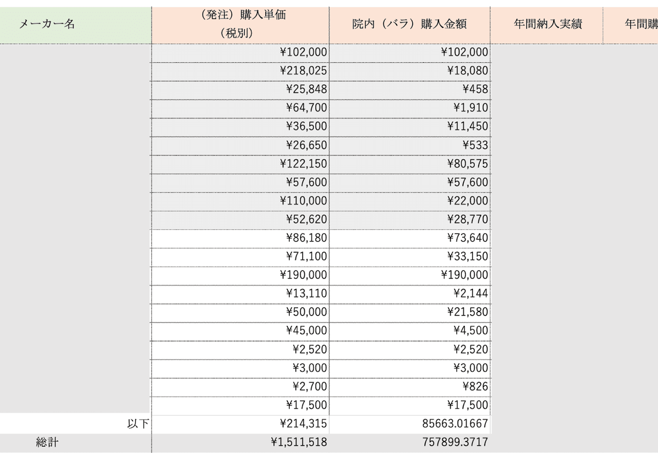 レポート事例